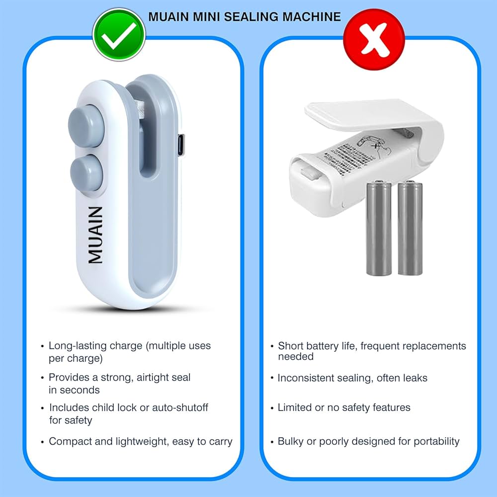 Portable Mini Heat Bag Sealer | Rechargeable Plastic Bag Resealer